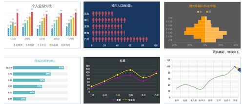 數(shù)據(jù)可視化BI軟件選型指南 以思邁特大數(shù)據(jù)分析為例
